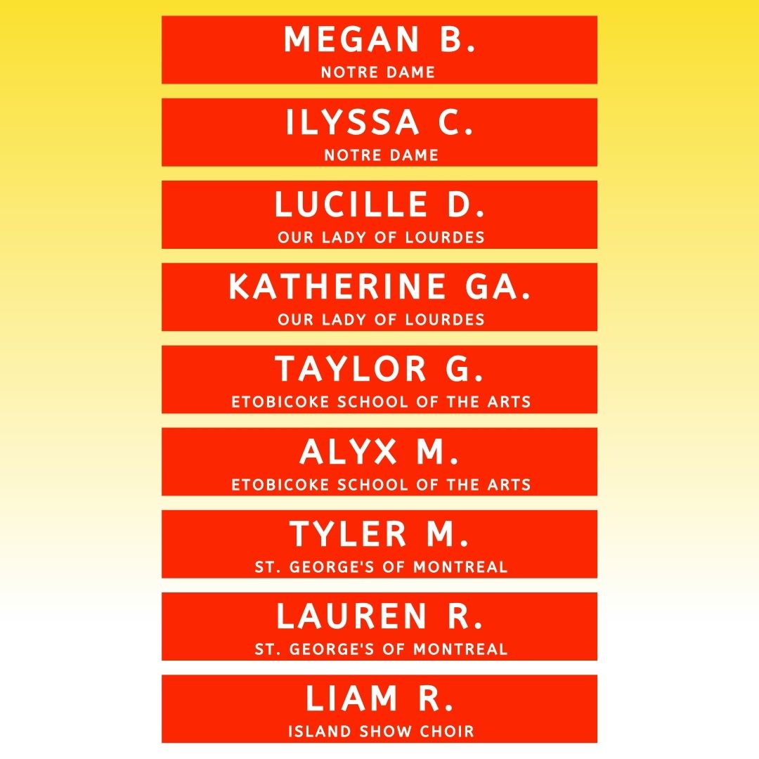 🥁  Drumroll please... 🥁

Swipe to see the <a href="/PerryMansfield/">Perry-Mansfield</a> scholarship winners! We will reach out to the winners via email with details on how to claim your scholarship. Congrats!  #SCC2022
-
#showchoircanada #showchoir #show #choir #canada #glee #gleek #sing #dance #compete