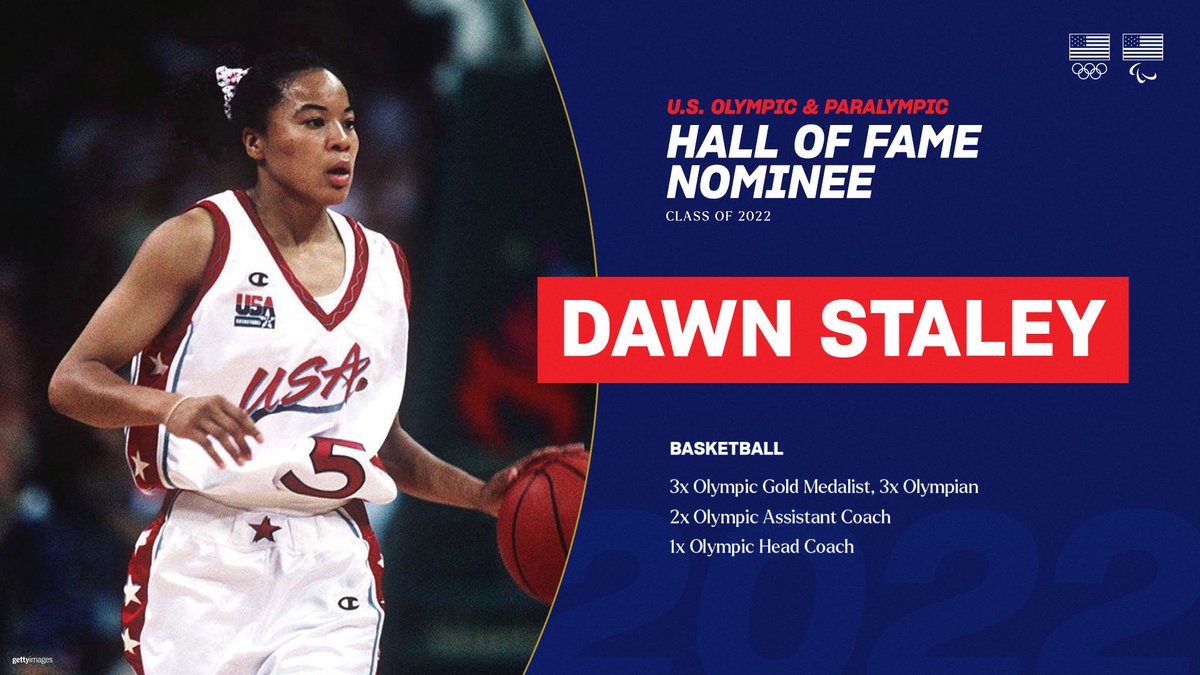 GamecockWBB's tweet photo. Every day is a great day to vote for @dawnstaley for the US Olympic and Paralympic Committee Hall of Fame ... literally because that's how often you can vote!

🗳: https://t.co/wWs6YUg4Qs https://t.co/BxTzOoYBPL