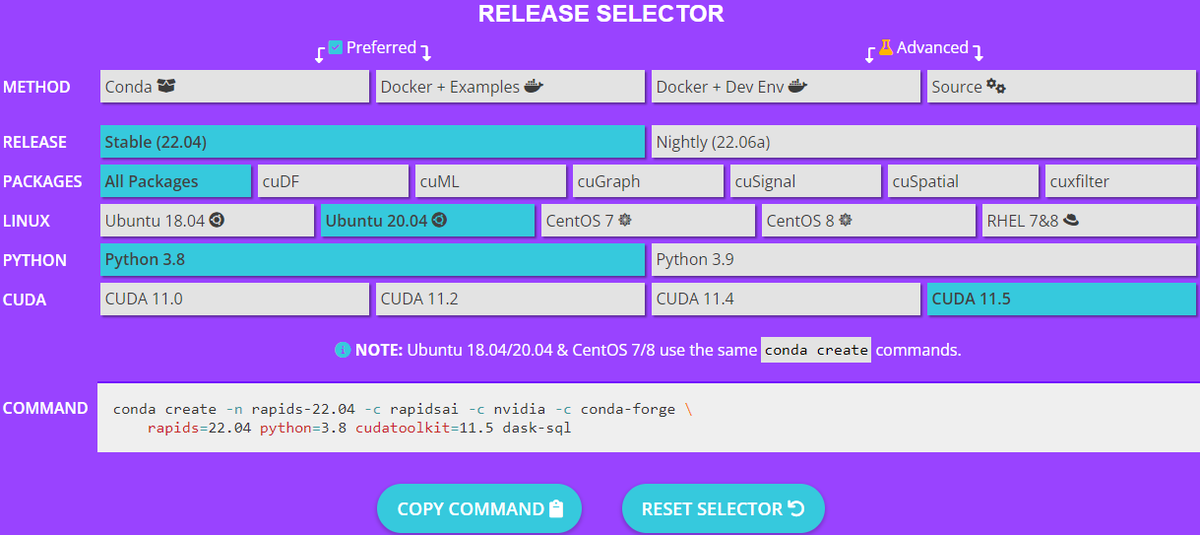 Giba1's tweet photo. People are asking me about RAPIDS cudf, so I decided to share more stuff. Starting on how to install it.
Just select your prefered method from this webpage and run the command in a terminal
https://t.co/E9OD0VY5XG
#Kaggle #MachineLearning #Python #pandas #Nvidia  #rapidsai #cudf https://t.co/r5qwhrasD2