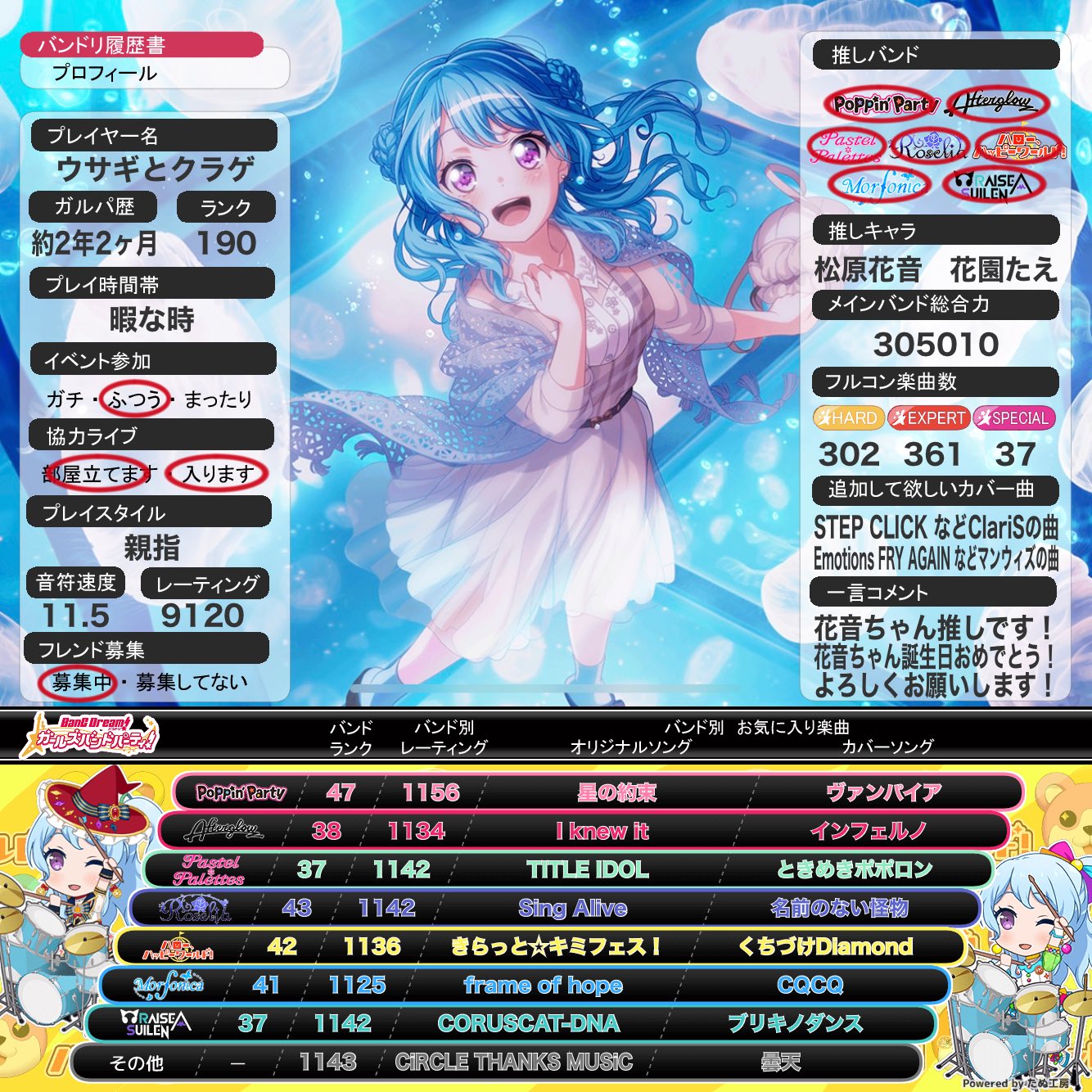 ウサギとクラゲ Usagiandkurage Twitter