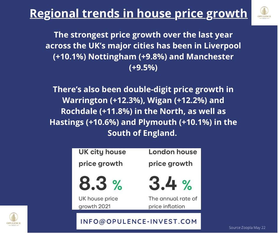 🚨 Market News-May 2022🚨

#zoopla #investors #invest #investorlife #propertymarket #ukproperty #manchester #liverpool #london #birmingham #assets #lifestyle #investing #investinginrealestate #investingstrategy
