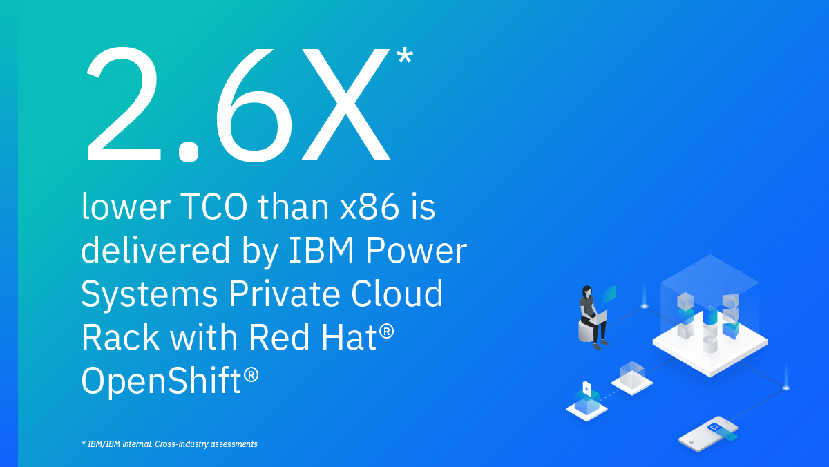 Integrate AIX, IBM i or Linux workloads with cloud-native applications at a lower cost option. Discover the IBM #PowerSystems Private Cloud Rack. #hybridcloud stwb.co/przaapp