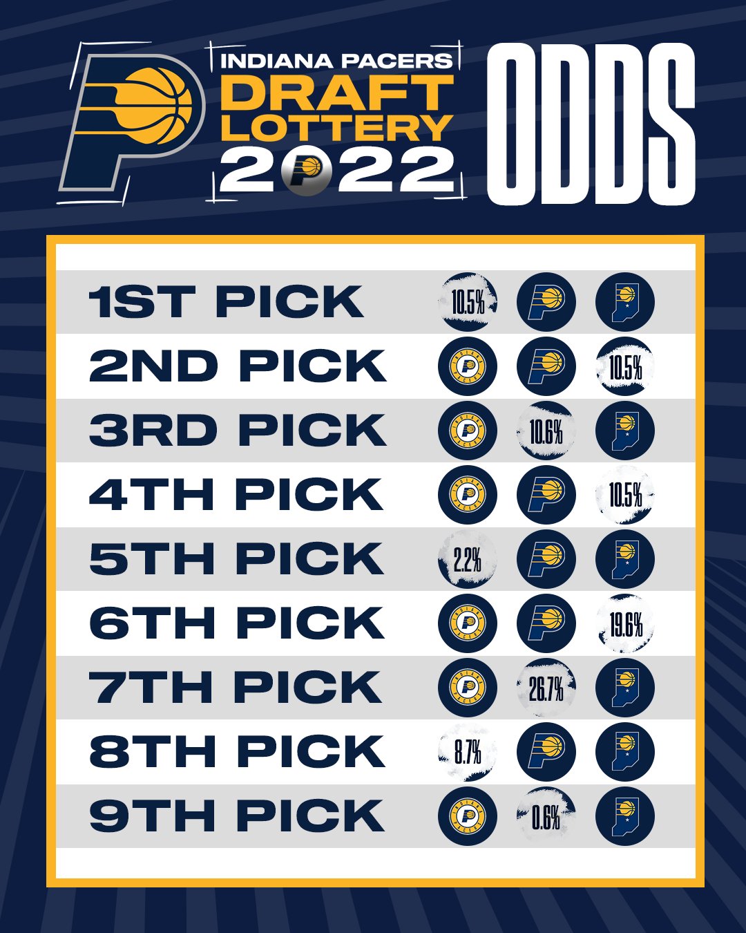 Lotto results for saturday the 4th of may deals