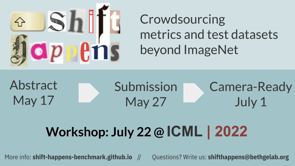 Shift Happens Workshop ICML 2022 tweet media
