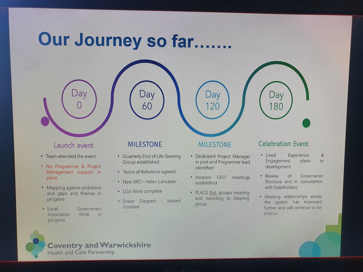 JohnSheridanRN's tweet photo. Day 180 @CWCCG CW Healthcare Partnership presentation celebrating the #PEOLC #QualityImprovement that have undertaken #GettingToOutstanding in #Palliative & #EoLCare #PEOLC_GTO
@Pers_Care @ShazzaHudson https://t.co/vGzYvqYRc3