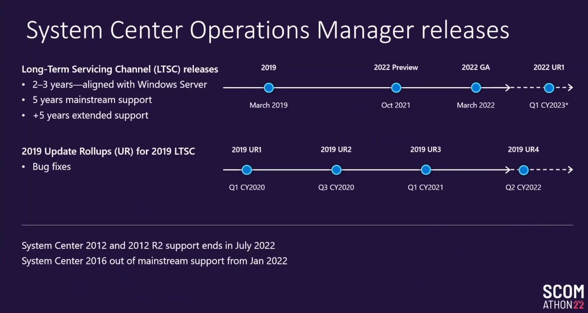 Exciting news from the Microsoft #SCOM Product Team: SCOM 2019 UR4 is due to be released in Q2 this year! 🙌 Tune in for more here: bit.ly/3vXVcRR  #SCOMathon2022