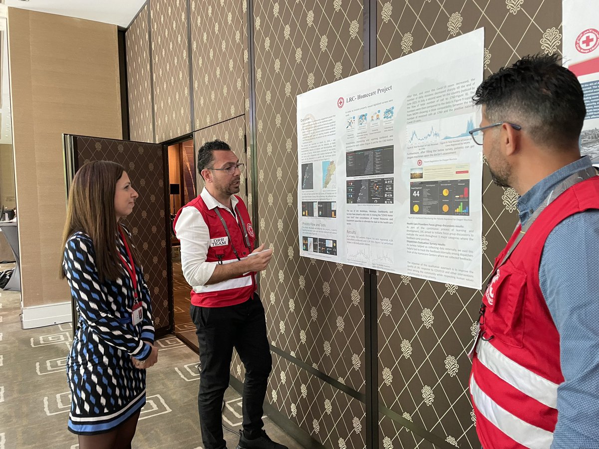 petra_khoury's tweet photo. Visiting @RedCrossLebanon in geneva in the @Esri GIS sustainable world conference. Showcasing their exemplary work in #COVID19 #BeirutBlast. Proud of their work @GeorgesKettaneh ❤️ @IFRC_MENA @ifrc #GIS4SW #GIS4SDGS #GISforGood #humanitarian https://t.co/gWU0j5jJzd
