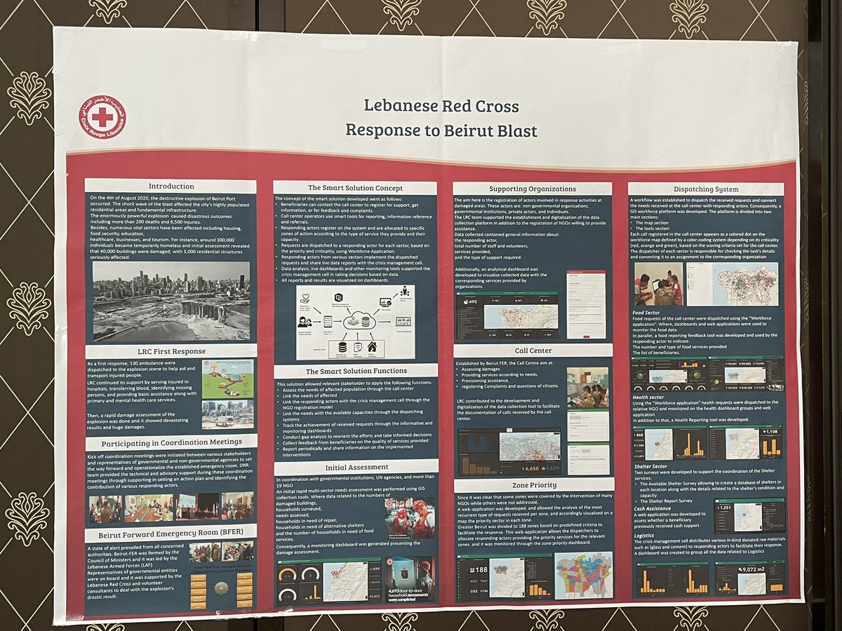 petra_khoury's tweet photo. Visiting @RedCrossLebanon in geneva in the @Esri GIS sustainable world conference. Showcasing their exemplary work in #COVID19 #BeirutBlast. Proud of their work @GeorgesKettaneh ❤️ @IFRC_MENA @ifrc #GIS4SW #GIS4SDGS #GISforGood #humanitarian https://t.co/gWU0j5jJzd