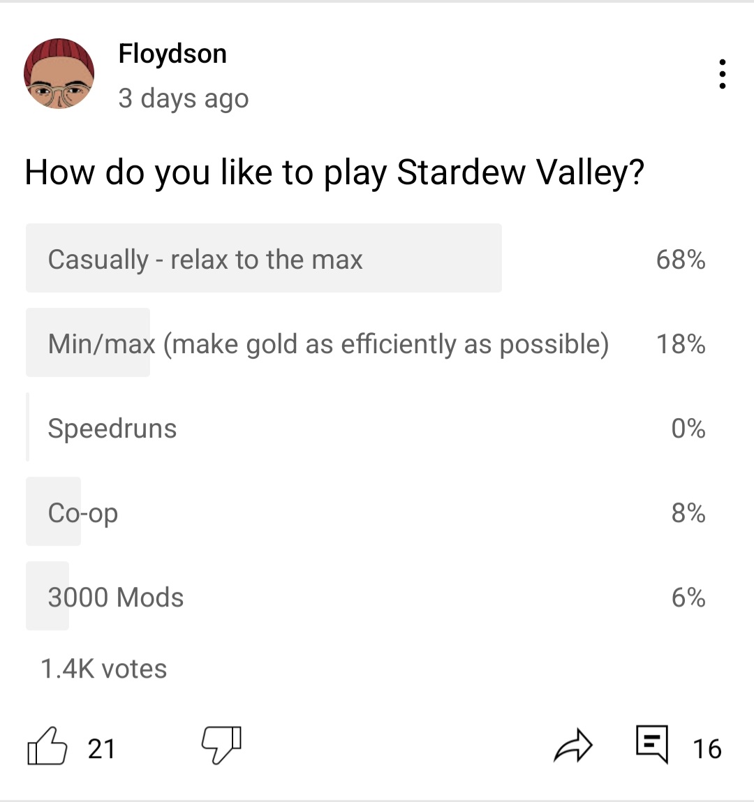 Who would've though speedrunning would be so niche
