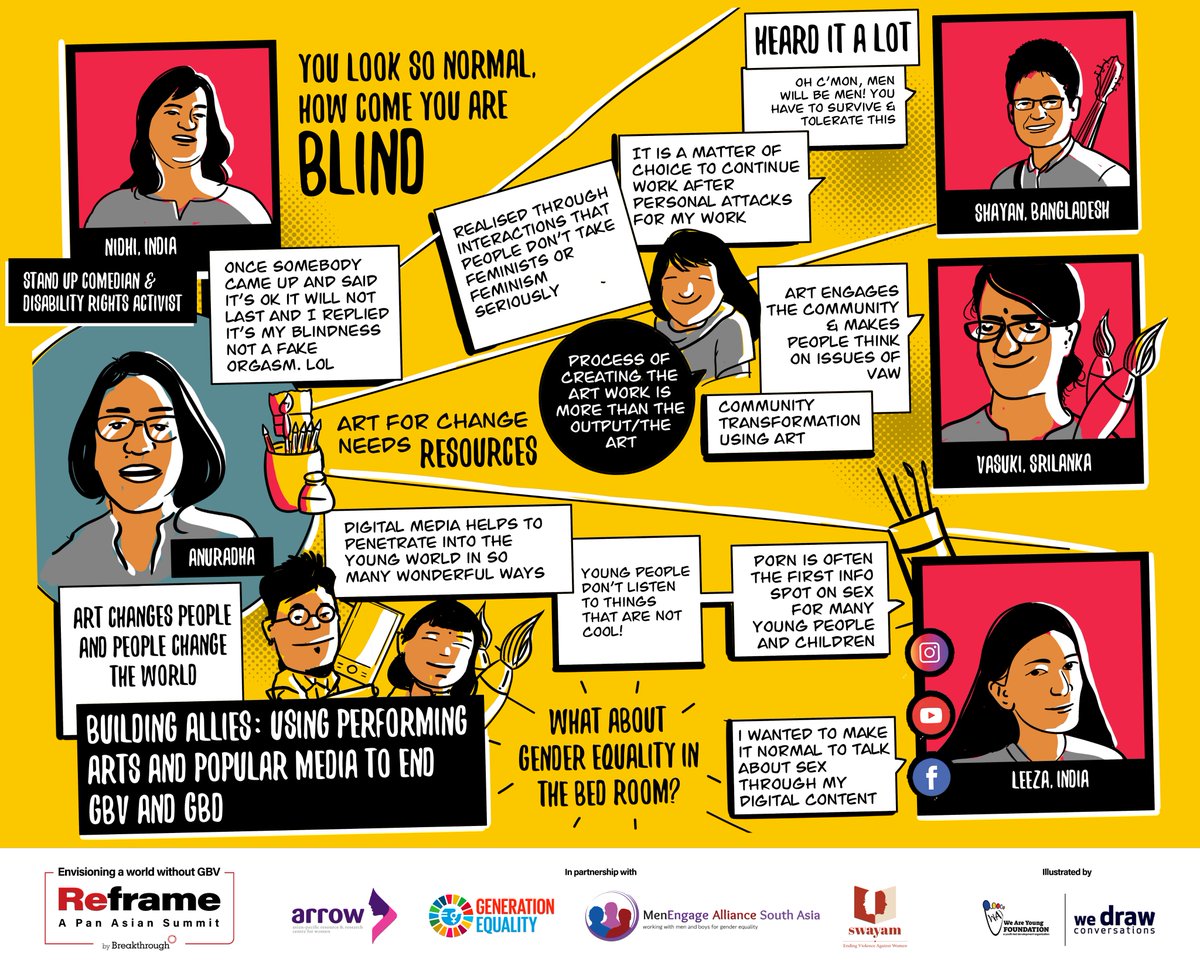 INBreakthrough's tweet photo. This year, @INBreakthrough organised its first Pan Asian virtual summit - Reframe, to envision a world without gender-based violence. As we complete two months of Reframe, here's a visual glimpse of all the learnings and unlearnings from the 3-day event. #ReframeGenderNorms https://t.co/enbb17xGXz