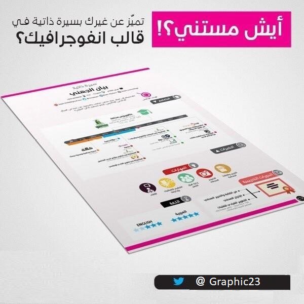 Graphic23's tweet photo. #لدينا الحل الامثل لقبولك في الوظائف 
تالق بسيرتك الذاتية لدينا https://t.co/2sG5HBm7Rk