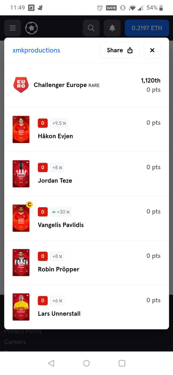 xMKproductions @xMKproductions @JForth12 @Sorare Here's my unnerstopper team.…