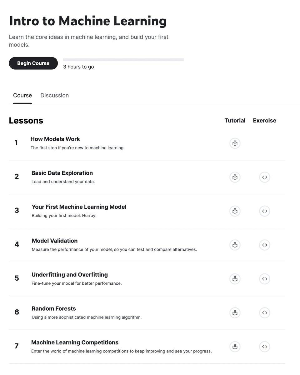 Most people think that starting with machine learning is hard. That's ...