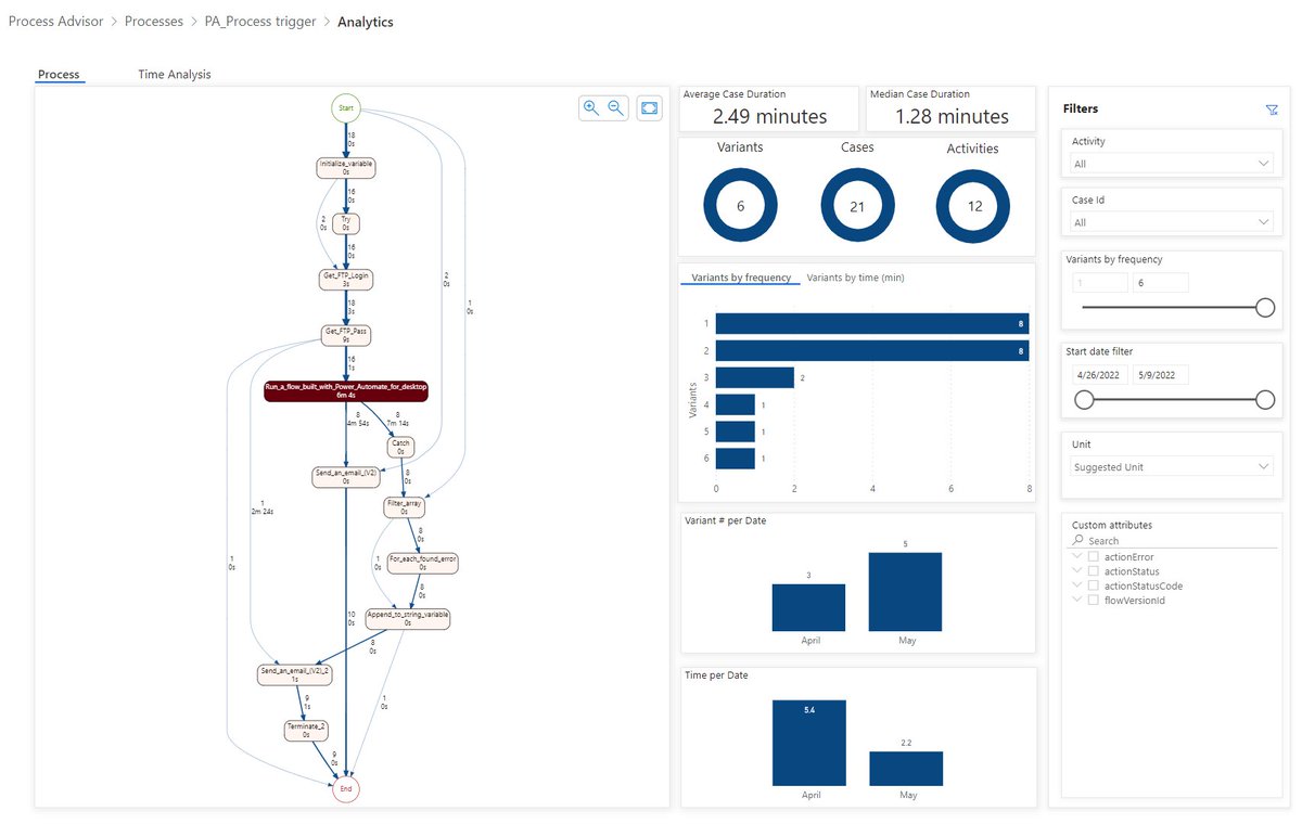 TomaszPoszytek's tweet photo. I feel #MSBuild is coming😊
Just spotted two changes when looking at the #cloudflow details page:
1️⃣ info about its references in solution(s)
2️⃣ process' insights using #MSProcessAdvisor.
If only it was able to show insights from #desktopflow which now is just a black box 😁😅 https://t.co/5oqwlJ1tb3