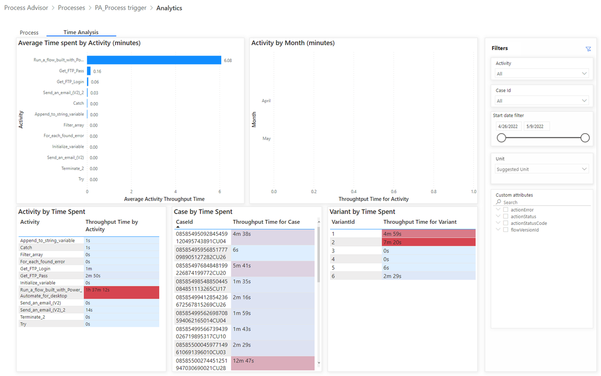 TomaszPoszytek's tweet photo. I feel #MSBuild is coming😊
Just spotted two changes when looking at the #cloudflow details page:
1️⃣ info about its references in solution(s)
2️⃣ process' insights using #MSProcessAdvisor.
If only it was able to show insights from #desktopflow which now is just a black box 😁😅 https://t.co/5oqwlJ1tb3