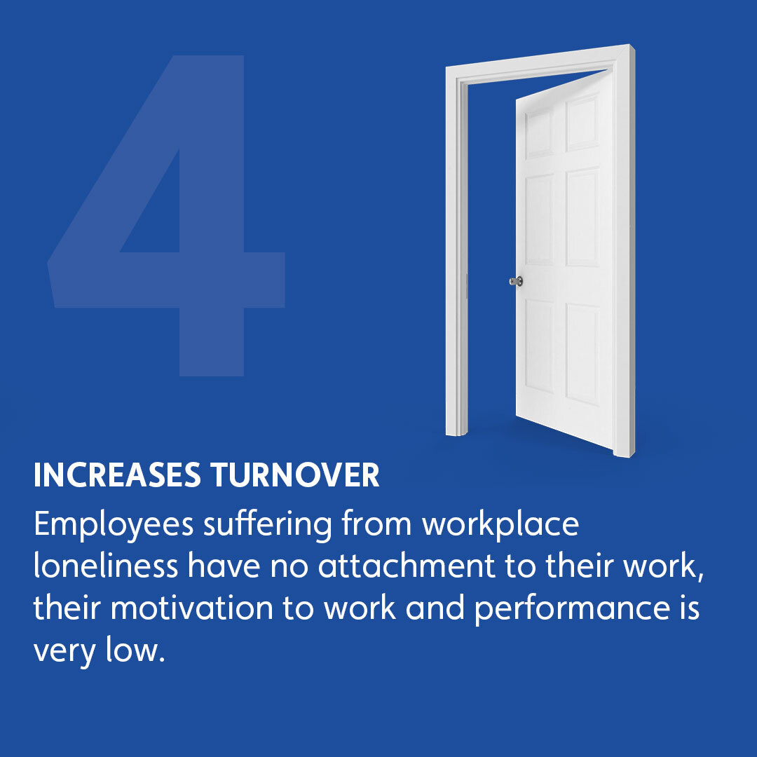 ⛔ WORKPLACE LONELINESS ⛔ 

4 key risks for businesses:

❌ Affects Interpersonal Relationships 
❌ Deteriorates Mental Health 
❌ Weakens Physical Health
❌ Increases Turnover 

We have explained more in the journey below 👇 

#MentalHealthAwarenessWeek