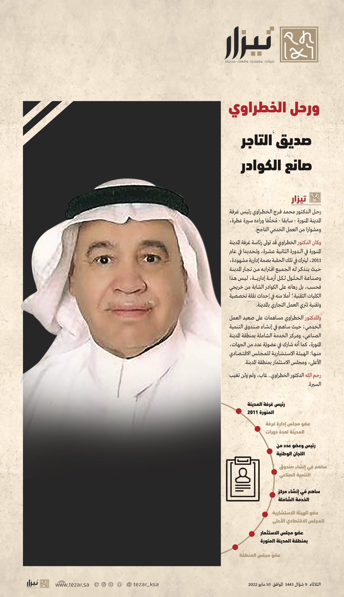 tezar_sa's tweet photo. ورحل الخطراوي
صديق التاجر.. صانع الكوادر 

https://t.co/RfwgzfJ7Wa

||#تيزار https://t.co/domMLy8PzU