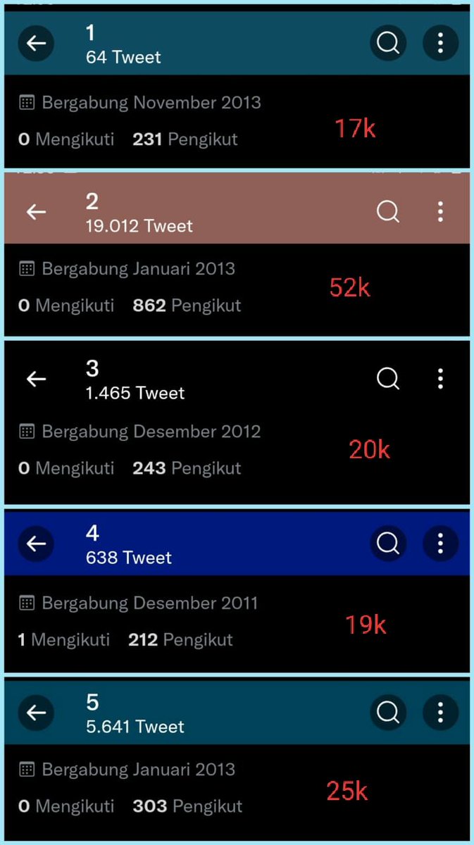 wt—s inactive bertweet

✅ v all, mastip 1 Juni 2022
✅ masuk ht &amp; mentab nonmoots (boleh cek)
✅ unem random
✅ dapet pw email + wa kang verif
✅ email ga pending

#zonauang #zonaba #zonajajan