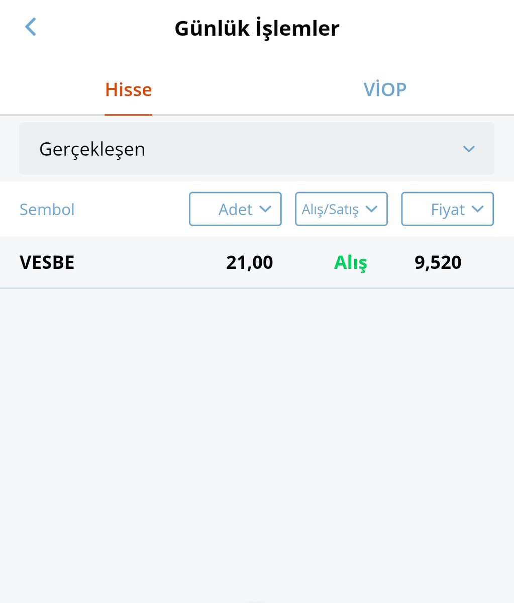 #sigaradan #temettuye uzanan yolda 19. Hafta alımlarımızı gerçekleştirdik. #vesbe 21 adet alındı #bist #bist100