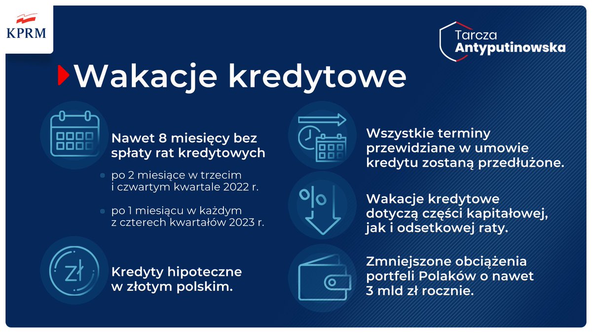 PremierRP's tweet photo. Wakacje kredytowe to nawet 8 miesięcy bez spłaty rat kredytowych. ⤵ https://t.co/GIEw3uiYKK