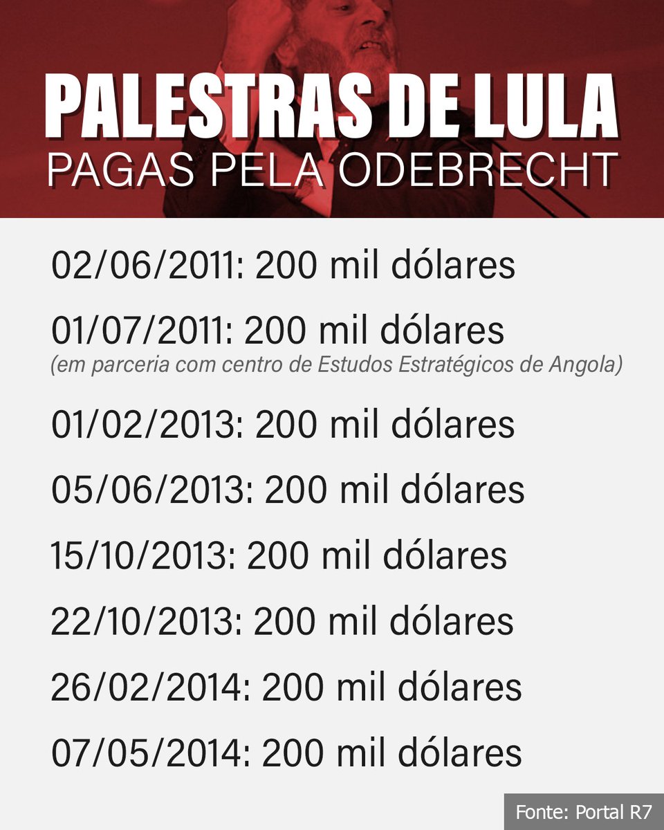 Vitor Rodrigues Juca tweet media