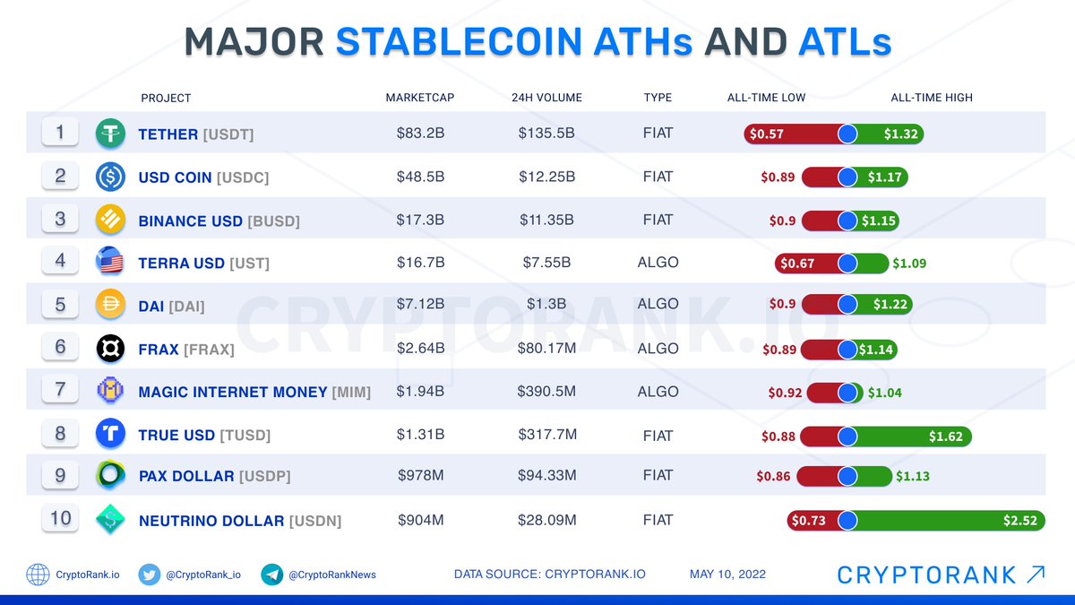RR2Capital tweet media
