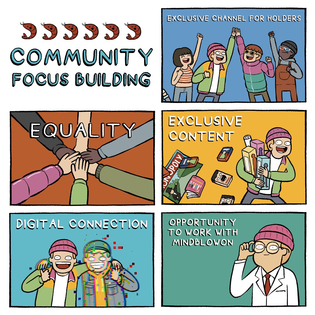 Mindblowon_io's tweet photo. our journey in a nutshell! what are you more excited for, shrimps?🦐🦐🦐

check out the full deets here:
https://t.co/WOkSji67sY https://t.co/bHocadoffZ