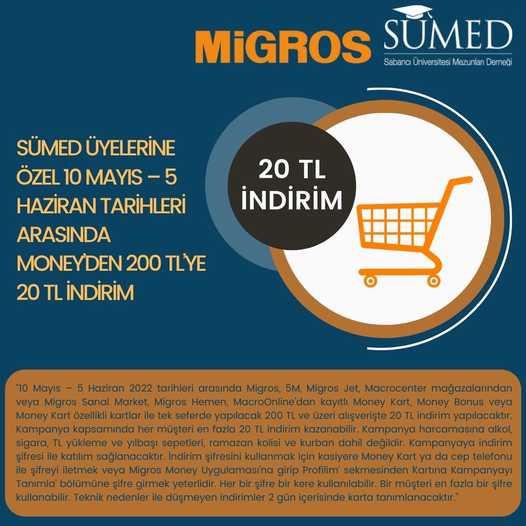 SUMED tweet media