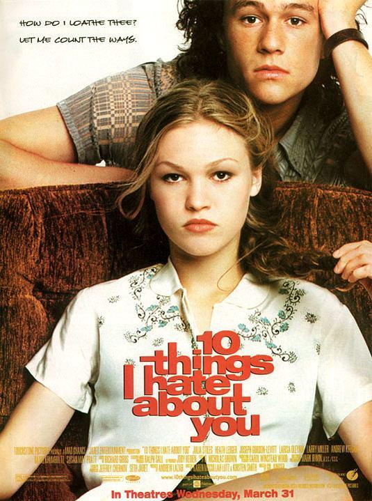 Amor_De_Cine's tweet photo. MOMENTOS MUSICALES [107]

🎼 Canción: "Can't Take My Eyes Off You"
🖊 Autores: #BobCrewe &amp; #BobGaudio [Letra]
🎤 Intérprete: #HeathLedger 
🎬 Película: "10 Things I Hate about You"
📽 Director: #GilJunger 

➡️ https://t.co/WxGgVYWxuY https://t.co/PTzDVpATcO