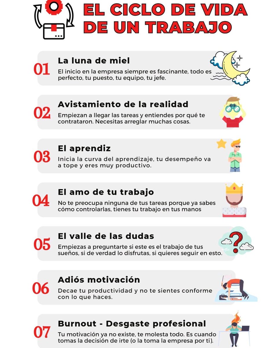 jtrillast's tweet photo. Comenta si te ha pasado....

#liderazgoefectivo #consultoria #consultoriasap #proyectossap #panama https://t.co/X7mEATt24M