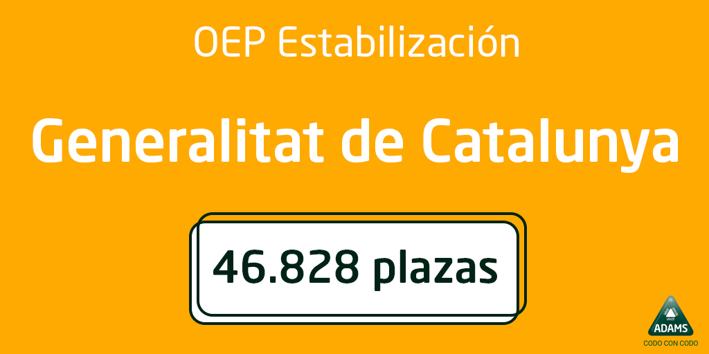 Adamsformacion's tweet photo. 🔊¡46.828 plazas acordadas en la #OEP de Estabilización de la Generalitat de #Catalunya!👉 https://t.co/oPIEgas8U7
Destacamos:
🔹 11.759 plazas de personal de administración y técnico.
🔹 7.636 plazas de personal estatutario del #ICS
#ColzeAColze https://t.co/9jPgxuDFdR