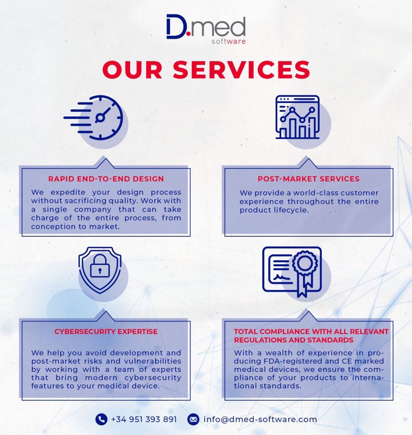 dmedsoftware's tweet photo. @dmedsoftware is a fast-growing company with a focus on developing software systems for the medical industry.

For more about our services, get in touch:
📧: info@dmed-software.com
📱: +34 951 393 891 https://t.co/eRUzuRqxS7
