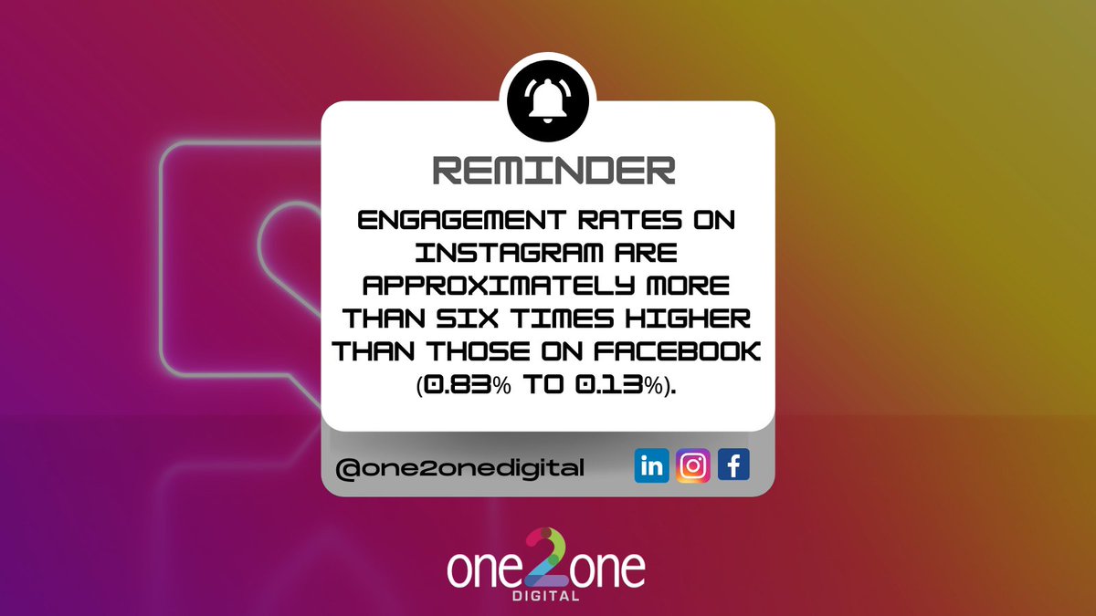 From both a personal and business level it is hard to avoid the impact and how deep routed social media is in our everyday lives from ads to shopping.

If you would like to know what is the best Social Media platform for your business, contact us today!

one2onedigital.co.uk/get-in-touch/