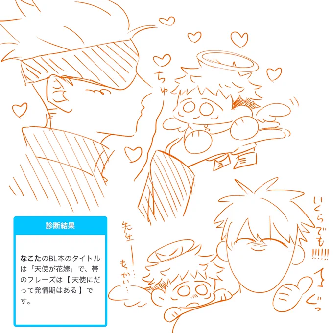 さっきの結果のごゆ 