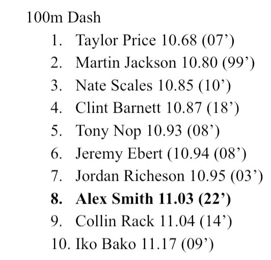 DarbyTFXC's tweet photo. Trending ⬆️ the top 10 boards! https://t.co/Suxg3iCykf