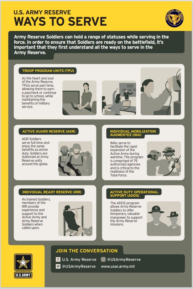 The bigger picture always excites me…