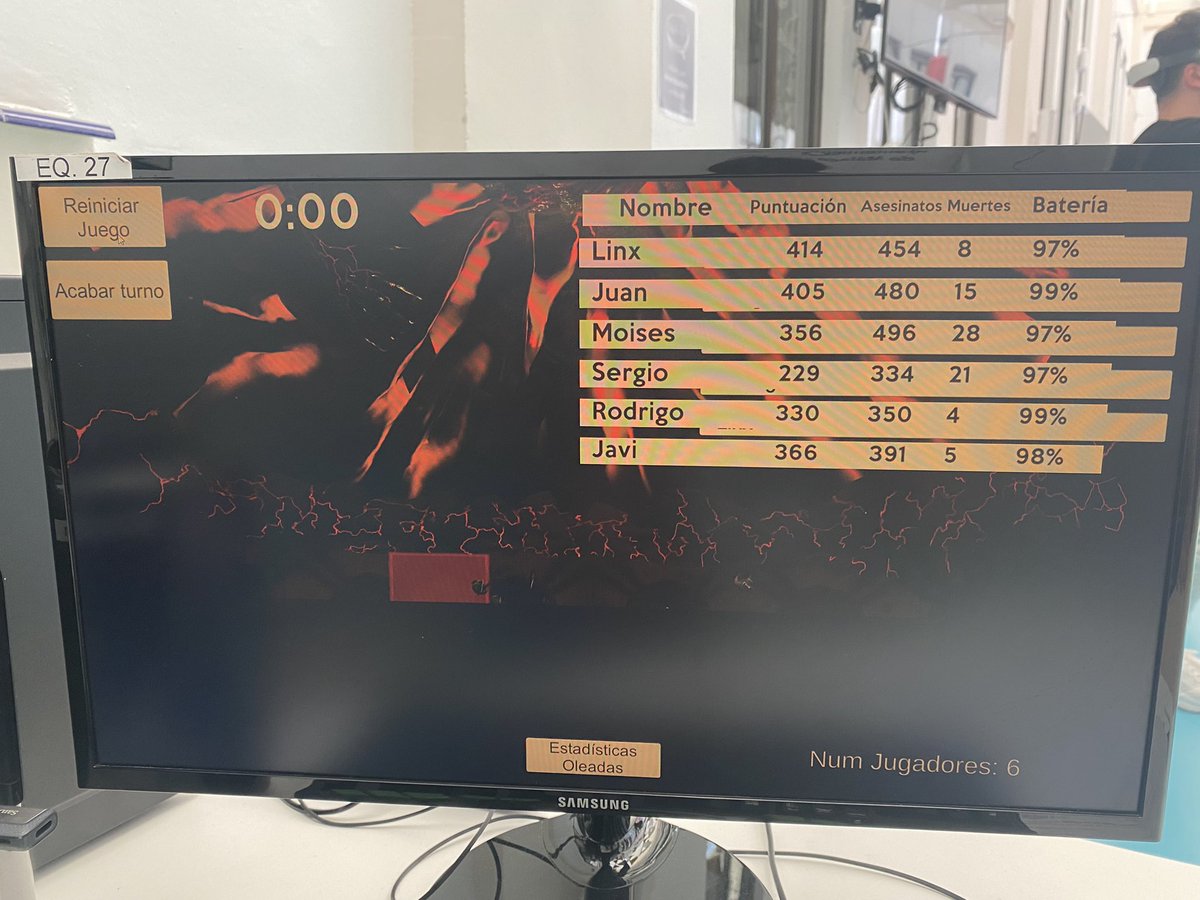 Las estadísticas de algunos de nuestros jugadores 😏 

Eso si, sigo siendo la que tiene la máxima puntuación hasta ahora 🤩