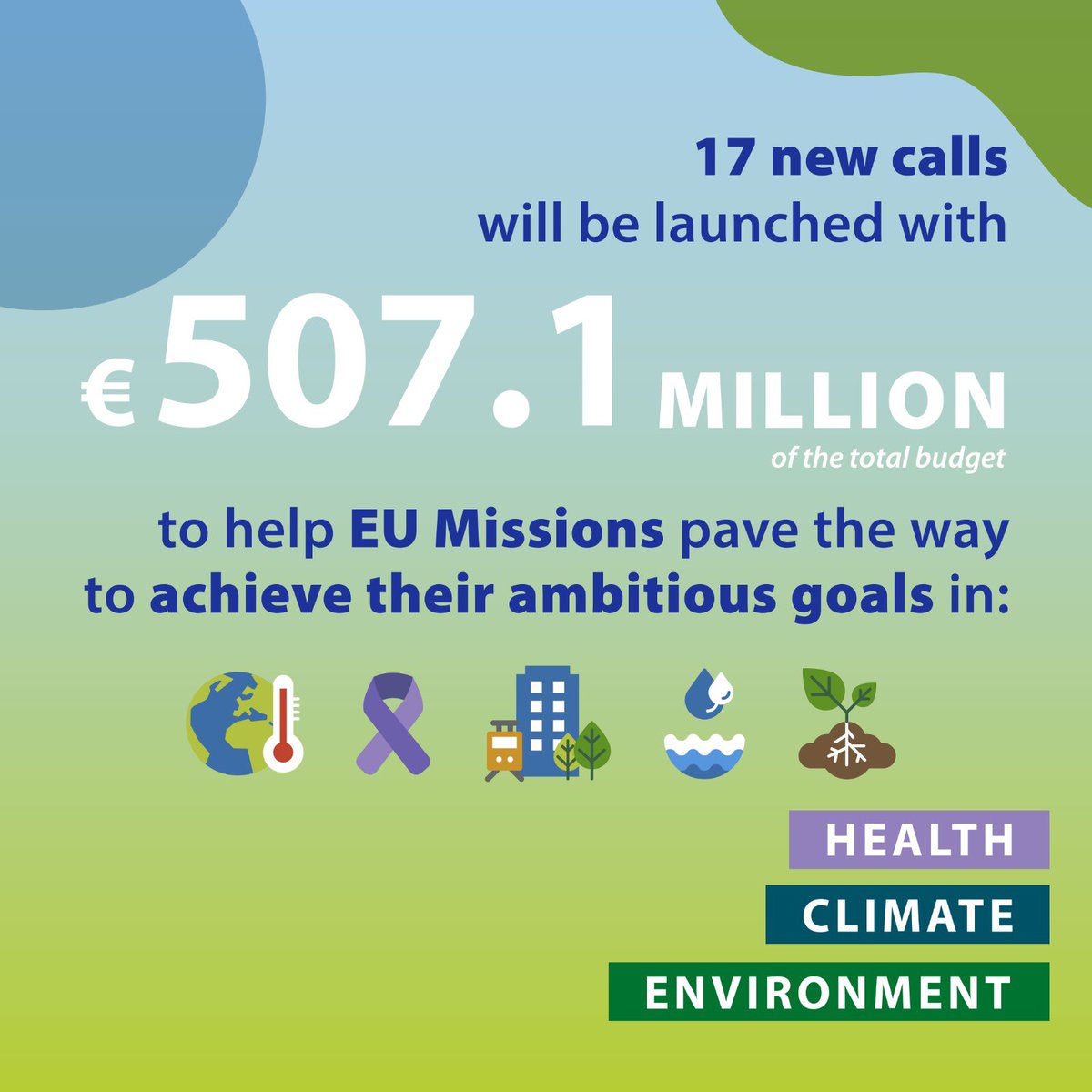 Mariya Gabriel tweet media