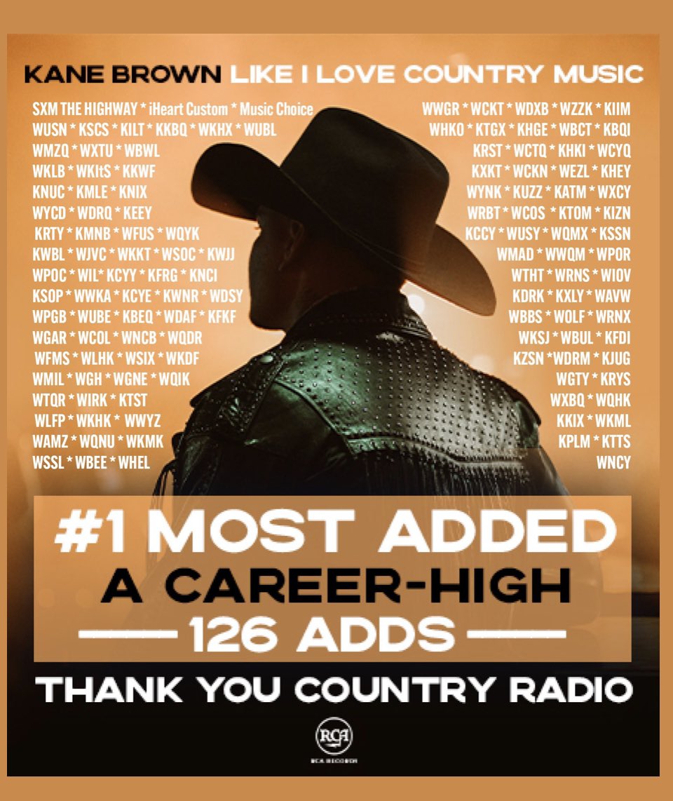 SocialMusicPro's tweet image. Well, this sounds like a big ol’ radio hit from @kanebrown!