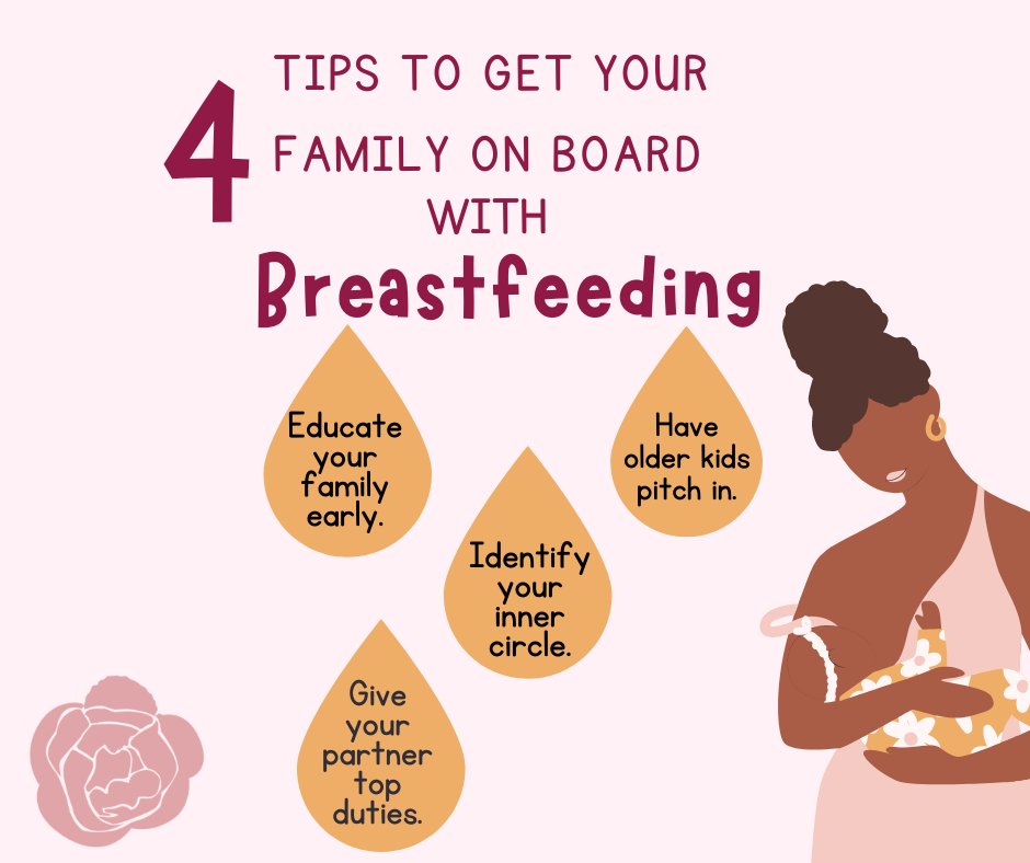 Support_ROSE's tweet photo. Tuesday Tips to Get Your Family On Board with Breastfeeding.
#TuesdayTips #ROSEHEAL #ReckoningwithResilience #ReachingRnR https://t.co/UOY6EU3iQ0