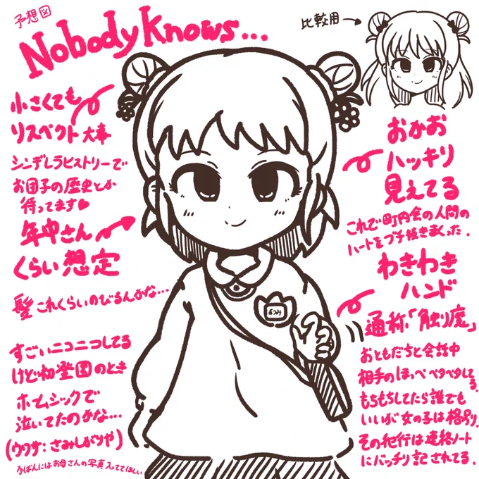 せっかくの機会なので愛海ちゃんの過去を予想しちゃおうかな…! 