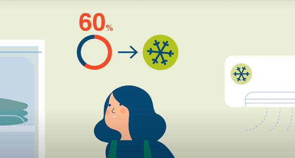 Bijna 60% van de energie in kleine levensmiddelenwinkels wordt gebruikt voor koeling ❄️ In Europa streeft refnat4life.eu/nl ernaar om klimaatvriendelijke koelalternatieven onder de aandacht te brengen:
youtu.be/h-KjYKyMG2A