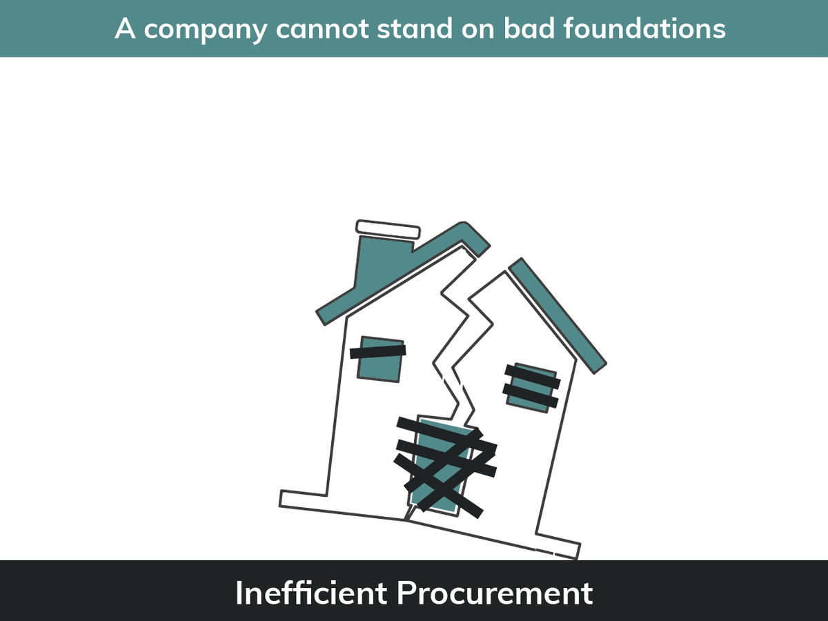 SevenGPS1's tweet photo. Procurement is the solid rock. Build your business on it.
Visit our website to learn more ➡️ https://t.co/l06ywa9dXz
#SevenGPS #Centraledachats #PurchasingCenter #ProcurementCenter
#Procurement https://t.co/6foPiZaCxz