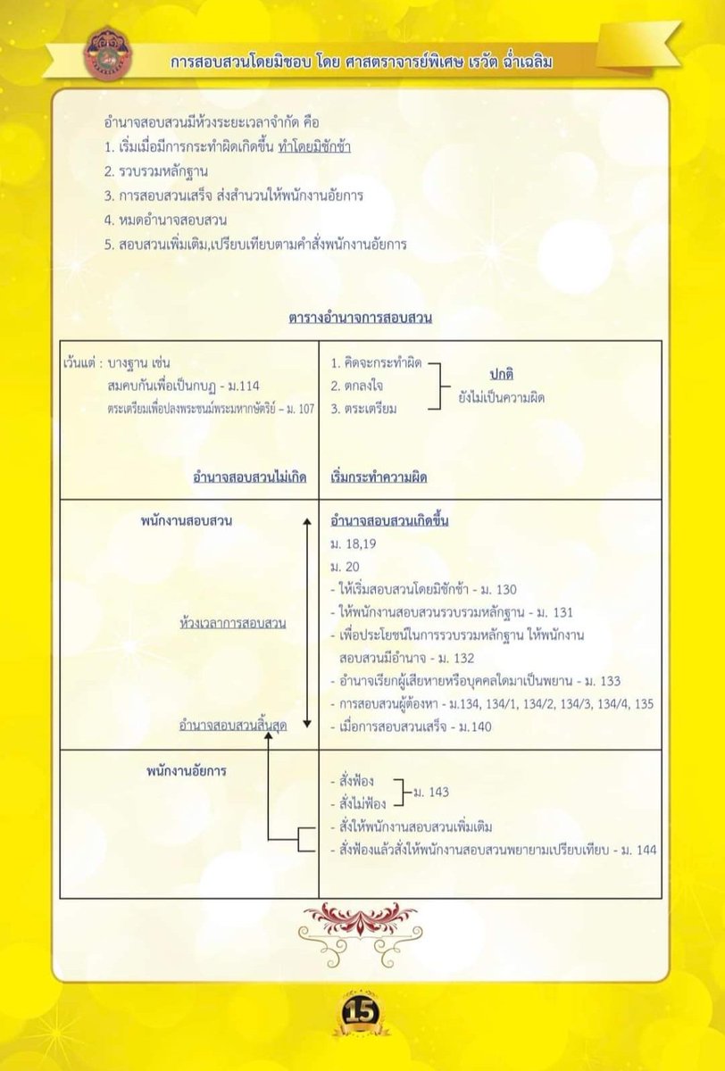 sosedrip's tweet photo. ขอขอบคุณความรู้ดีๆ
จากคุณโกศลวัฒน์ อินทุจันทร์ยังนะคะ 😊 #แตงโมต้องได้รับความยุติธรรม https://t.co/7hDib0WpoB