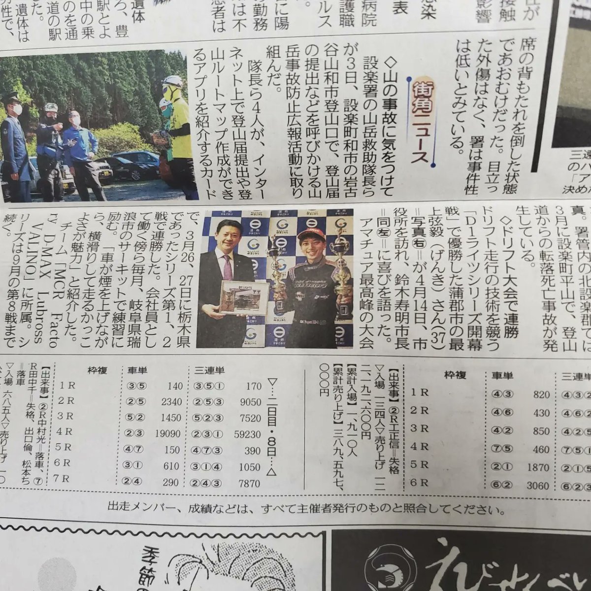 g_mogami36's tweet photo. 全然連絡取ってない小学校の担任の先生から家電に「新聞載ってたよー」って😅笑
中日新聞恐るべし
#mcrfactory
#dmax
#lubross
#lubrossoil
#valinotire
#pergea
#sprege
#honestgroup
#株式会社HONEST
#myway
#myway_0533
#mat https://t.co/NuagatDBAr