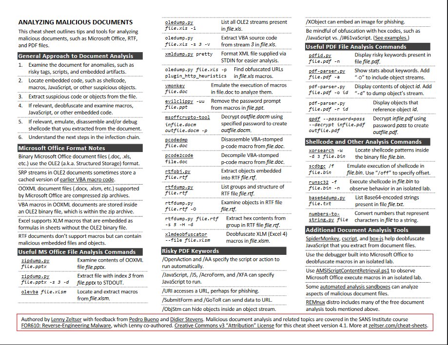 JenF3rr_'s tweet photo. 🚨🚨TODAY: Analyzing Malicious Documents Cheat Sheet by Zeltser
#ShareTheKnowledge #Documets #Learning #Malware #Infosec #Cyber #Analysis
https://t.co/aPbeWKrHqz https://t.co/RSVDBW4lbE