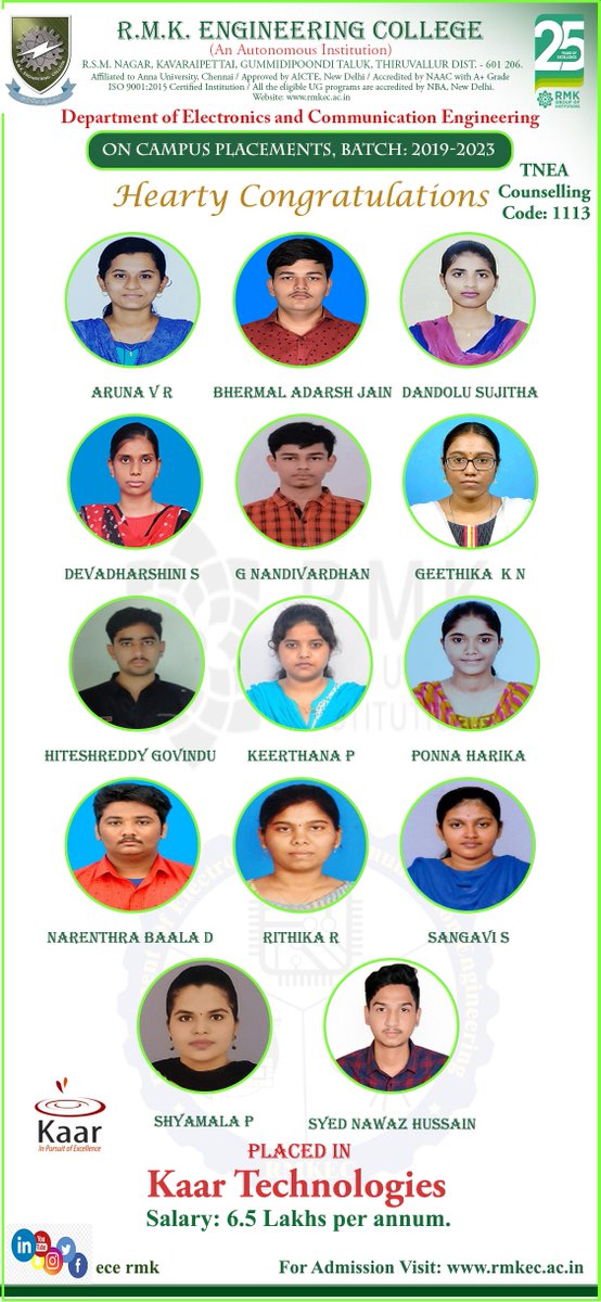 EceRmkec's tweet photo. Hearty Congratulations to all our 14 students of 2019-2023 Batch for getting job offer in M/s. KAAR TECHNOLOGIES with a salary package of Rs.6.5 Lakhs Per Annum. Wishing you all a great future! #RMKEC #ECE_Dept #kaar_technologies #rmk_group_of_institutions #placements2023 https://t.co/CLC0MURdo9