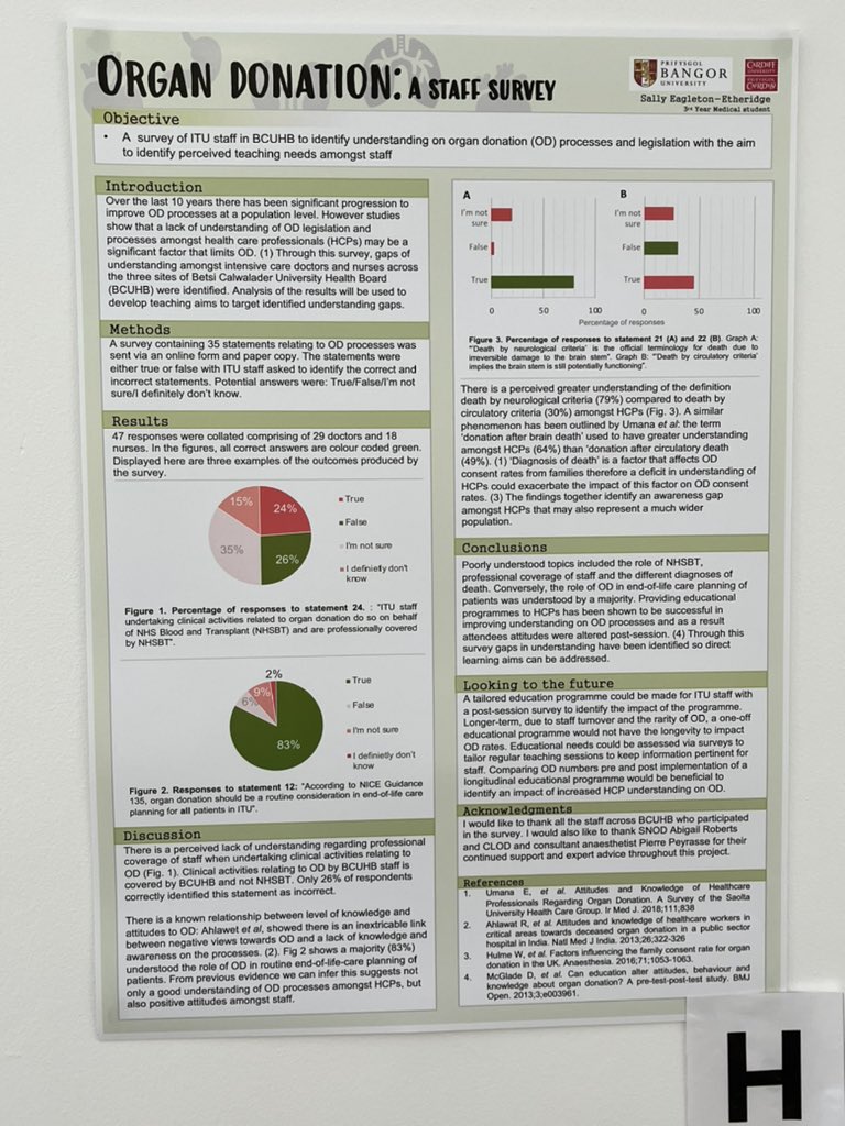 Critical Care Research Wrexham Maelor tweet media