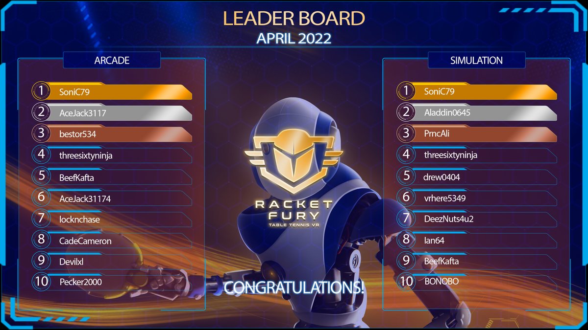 Pixel Edge Games tweet media