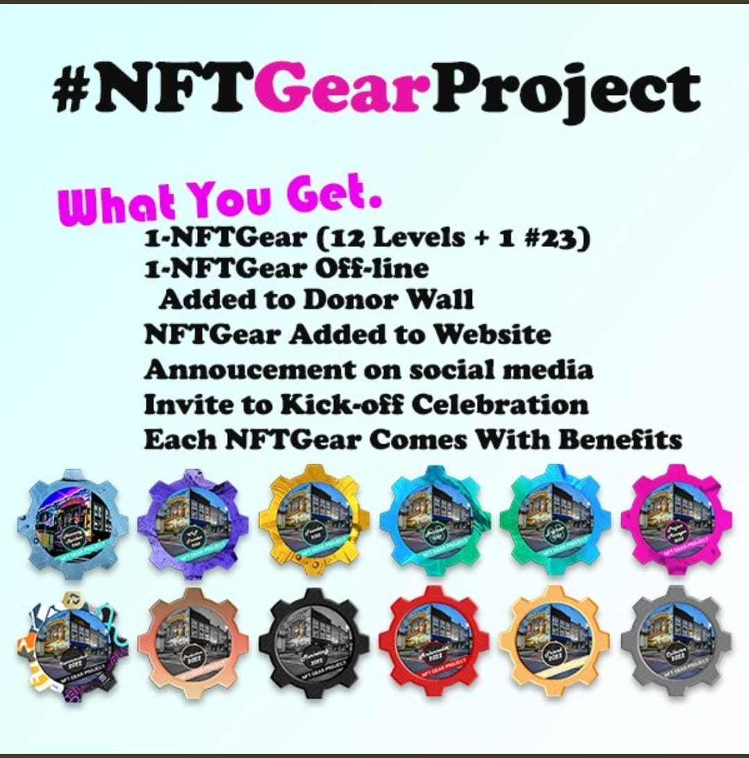 nftdesires's tweet photo. Help @qfamilyfound Open a Local Development And Resource Center to help people in &amp; around the community by providing office space, guest speakers, and startup funding.

Get yours today: https://t.co/A81uEqo96R

#GearProject

#NFT #OpenSeaNFT #NFTCommunity https://t.co/w3G5UjM4NJ https://t.co/LCeIK5s0r8